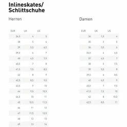 Brandneu ❤️ K2 ALEXIS SPEED ICE PRO 1 Black - White - Gray 36 👍